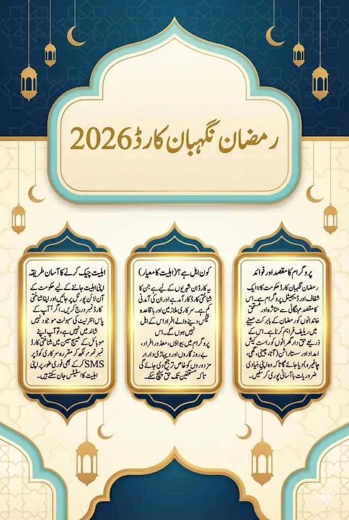 Ramzan Nigehban Card 2026 Check Eligibility Status To Get And Withdrawal Payment