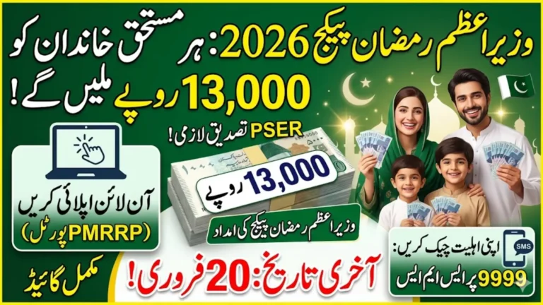 Wazir Azam Ramzan Package Apply Online 2026 via Pmrrp Portal Full Guide